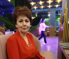 Irina Fetisova 2, 59 лет, Toshkent