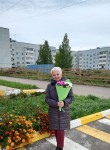 Елена, 55 лет, Железнодорожный (Иркутская обл.)