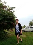 Света - Нижний Новгород