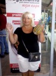 Татьяна, 65 лет, Київ