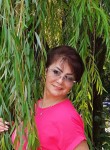 Елена - Иваново
