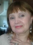 Svetlana, 65  , Pyatigorsk
