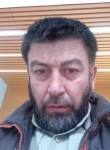 Kakagul, 38, Kabul