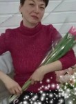 Anzhelika, 44, Volgodonsk