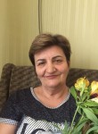 Татьяна, 65 лет, Луганськ