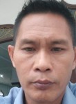 Imam aripin, 19 лет, Kota Bogor