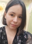 Kareglazka, 25  , Moscow
