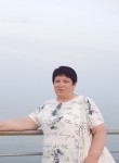 Людмила, 68 лет, Оренбург