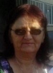 Ирина, 61 год, Кривий Ріг