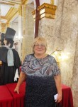Larisa Ts., 60, Krasnodar