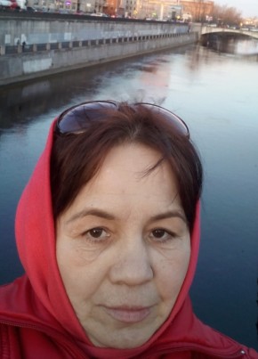 Марина, 48, Россия, Коммунар