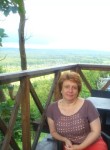 Елена Иванова, 53 года, Уфа