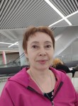 Ирина - Новоуральск