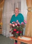 Valentina, 68 лет, Феодосия