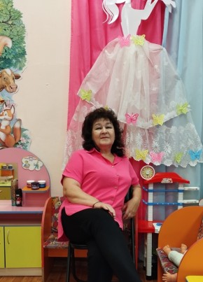Виктория из Мурома 55 лет
