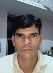 Nitesh Kumar, 29 лет, Jhunjhunūn