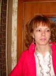 марина, 37 лет, Рязань