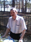 Леонид, 62 года, Екатеринбург