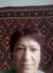 Жасмин, 53 года, Бишкек