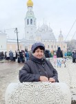 Надя - Вологда