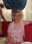Lora, 58 лет, Красноармійськ