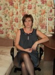 Ольга, 40 лет