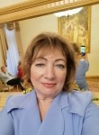 Lara, 59 лет, Санкт-Петербург