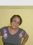 Eliane, 21 год, Nova Iguaçu