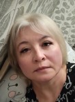 Елена - Киров (Калужская обл.)