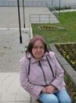 ангелина, 63 года, Котлас