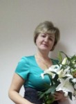 Ольга, 48 лет, Лабытнанги