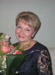 ELENA, 63, Moscow