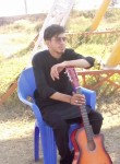 Sufyan Malik, 21 год, اسلام آباد