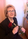 Татьяна, 65 лет, Київ