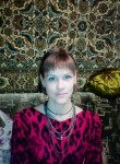 Ирина, 39 лет, Бишкек