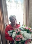 Лена - Кемерово