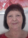 NADEZhDA, 67, Lesosibirsk