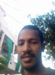 Mohammad Magbul, 30 лет, Hyderabad