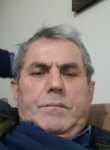 Hasan Bulgurcu, 59 лет, İzmit