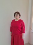 Lyudmila, 55, Kemerovo