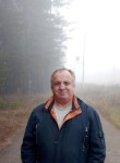 Nikolay, 64, Zheleznogorsk-Ilimskiy