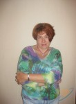Tatiana, 59 лет, Калуга