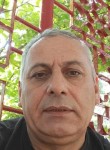 Zaza, 55, Tbilisi