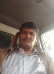 Krishnappa, 42  , Bangalore