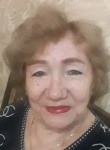 маргарита, 71 год, Алматы
