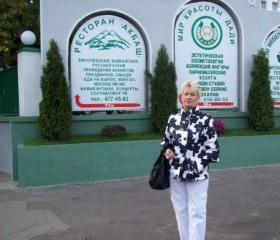 Tatyana56, 69, Moscow