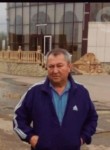 Руслан - Pyatigorsk