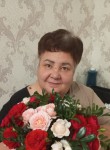 Ирина - Пермь