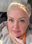 Nadezhda, 51, Penza