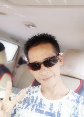 Racecing forspee, 53, ราชอาณาจักรไทย, กรุงเทพมหานคร